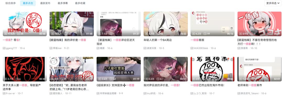 国产二次元手游在日排行,近几年的爆款二次元手游