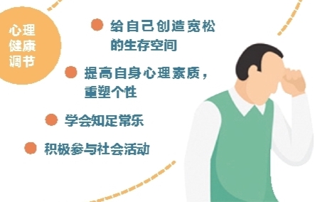 第二十二个世界男性健康日,男性更年期你知道多少