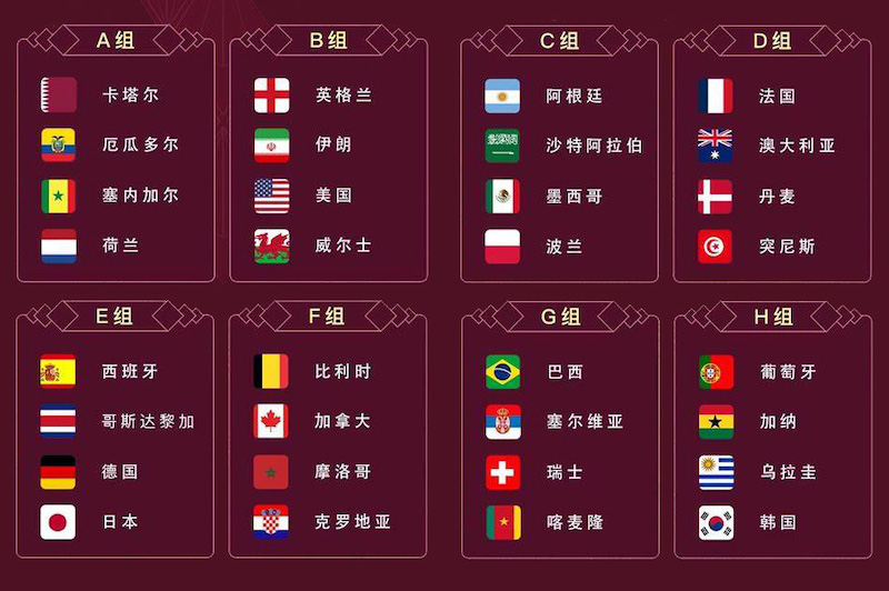 世界杯卡塔尔花费2000亿美元,卡塔尔足球青训花了多少钱