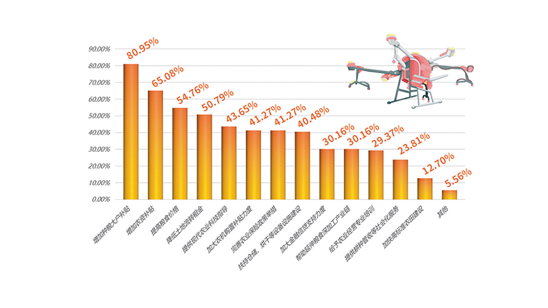 绉嶇伯澶ф埛璧拌鎬荤粨,绉嶇伯澶ф埛璋冩煡鎶ュ憡