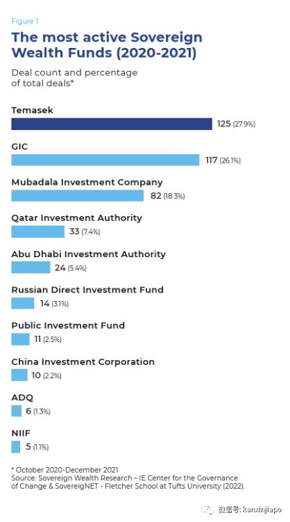 卡塔尔和新加坡哪个离中国最近,新加坡卡塔尔世界杯