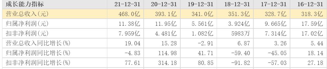 中国第一世界第二海信广告,海信中国第一世界第二的标语