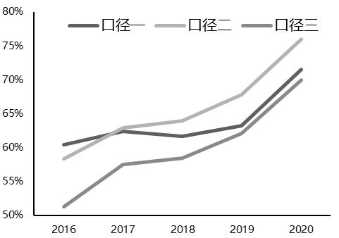 我国地方债现状及治理,我国地方债务风险现状