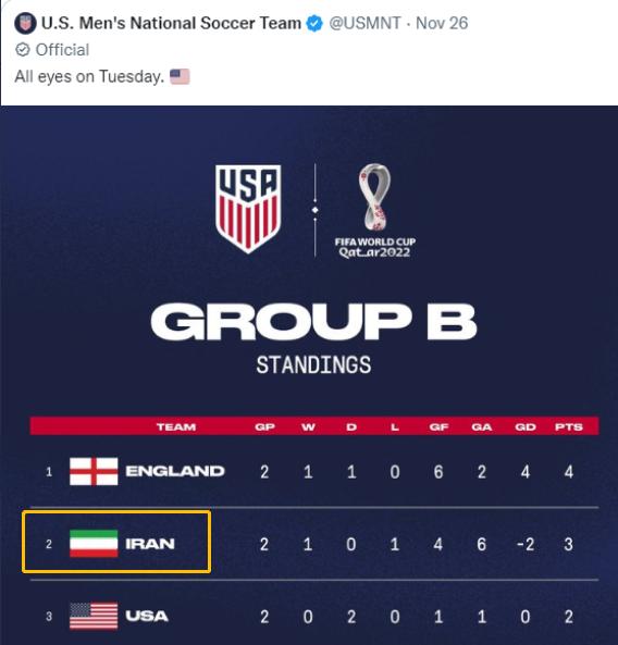伊朗要求将美国逐出世界杯吗,伊朗对美国队世界杯