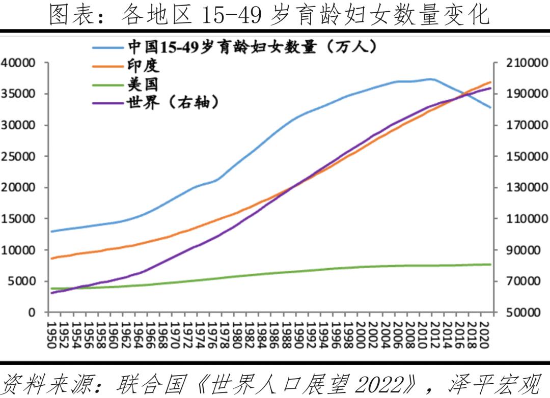 国际医学辅助生殖怎么样,国际辅助生殖