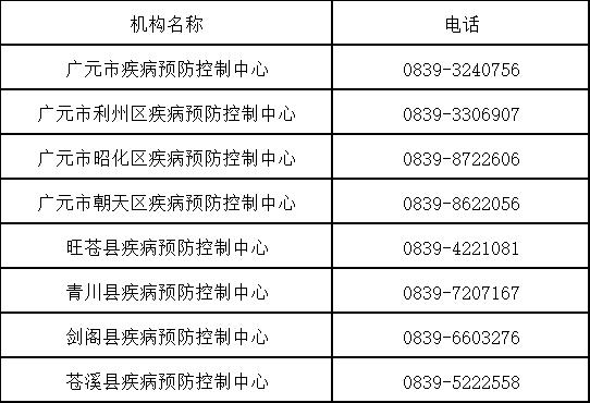 艾滋病抗病毒药也能抗乙肝病毒吗,艾滋病合并丙肝治疗指南最新