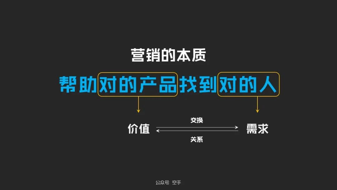 数字时代如何进行品牌建构,标签牌数字写法
