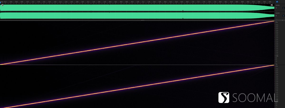 vivox90pro娴嬭瘎闊宠川,vivox90pro+闊宠川娴嬭瘎