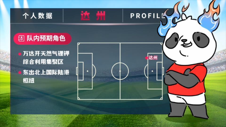 鍥涘窛鐪佸鍏ㄤ細,鐪佸鍏ㄤ細鍥涘窛