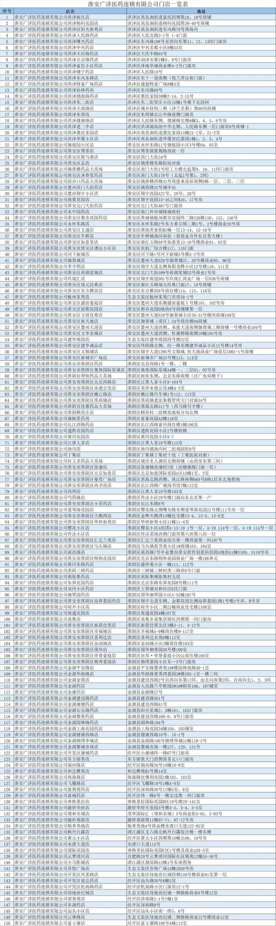 娣畨鎶楃柅鏀彺,绾夸笂绾夸笅榻愬彂鍔涘畧濂芥姉鐤皯鐢熺嚎