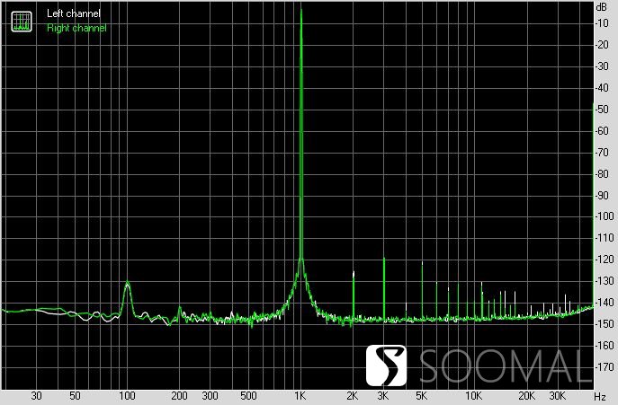 声韵牵牛星g2和g1区别,声韵解码器vega织女星评测