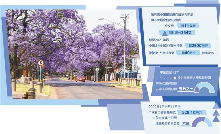 中国与南非合作,中国南非建交联合公报英文版