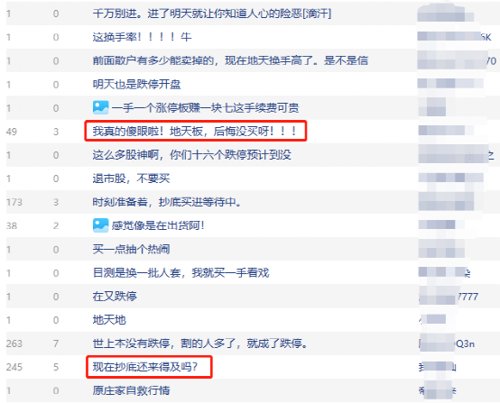 地天板战法详解,地天板涨停没封住