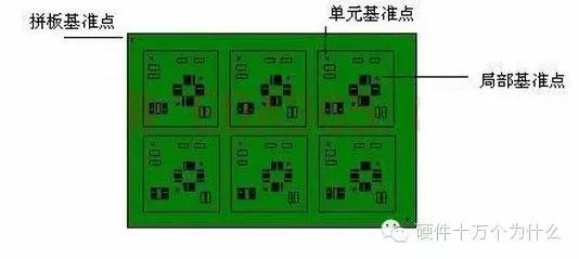 pcb板材质对照表,pcb板制作全过程