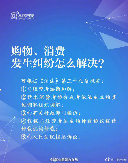 收好这份实用消费维权指南