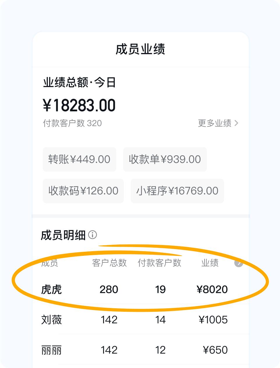 企业微信收款有手续费,3月企业微信收款功能