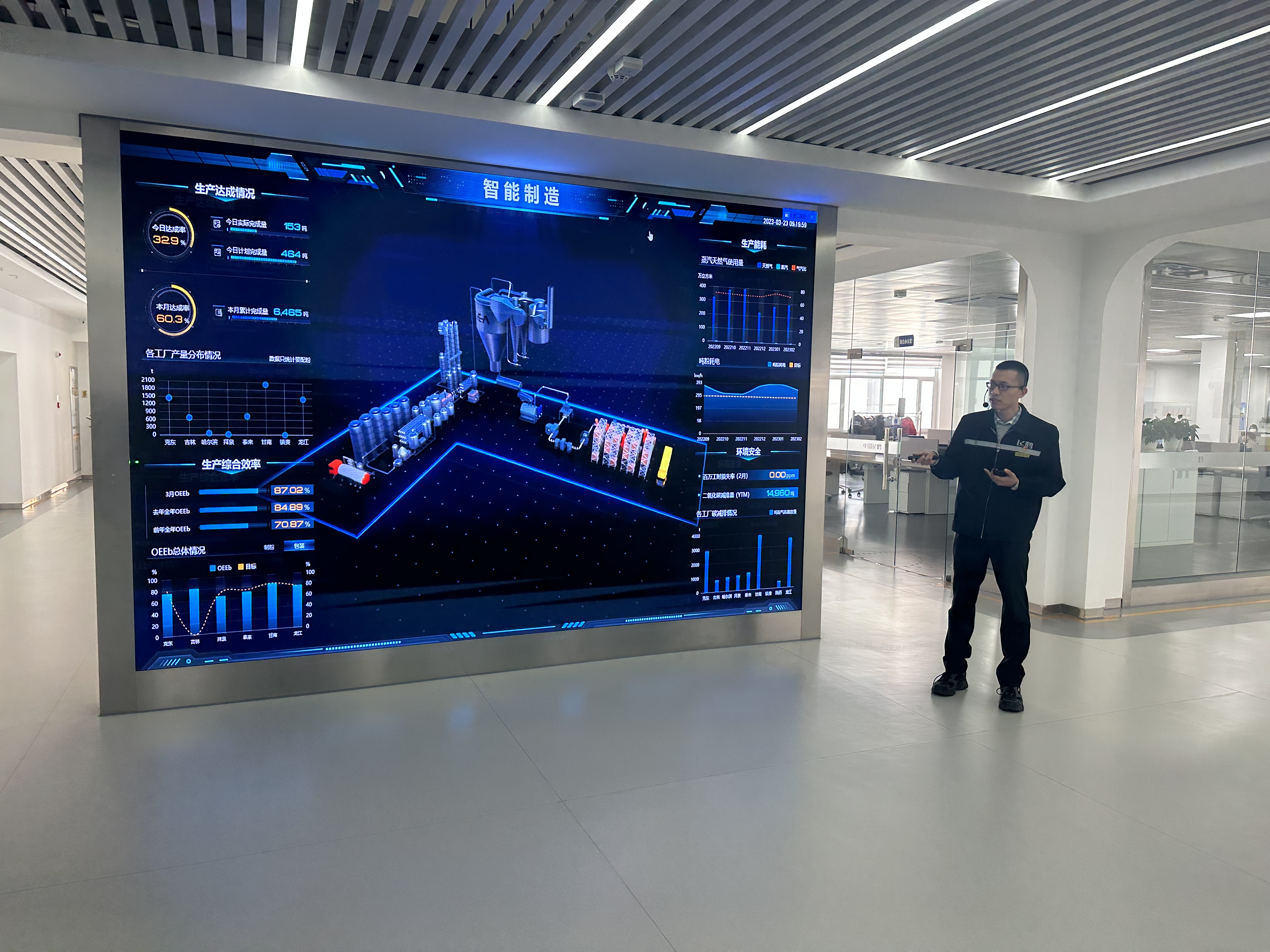 春潮涌动之民营经济迎来新的春天,龙江经济在腾飞