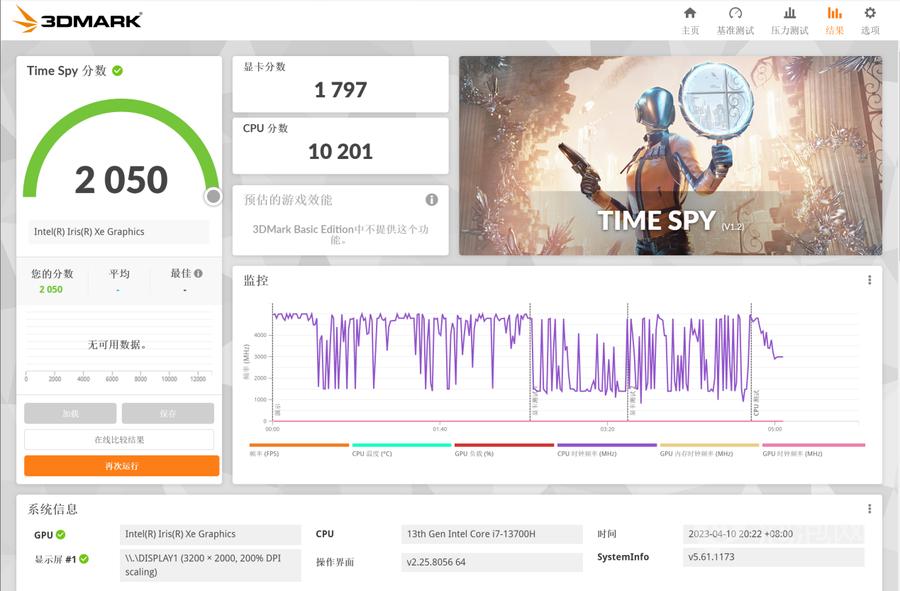宏碁非凡Go2023轻薄本16寸,宏碁非凡go16测评