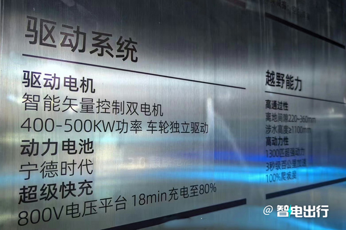 奇瑞卫士2022款最新款价格,奇瑞新硬派suv