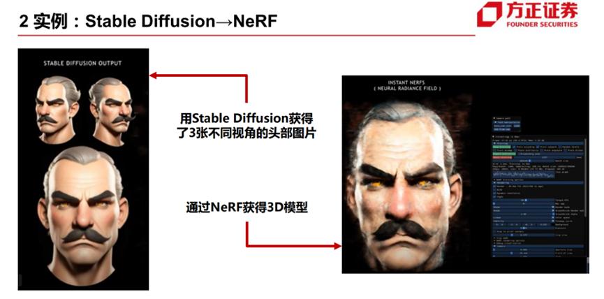 游戏行业的ai革命,无中生有3d打印