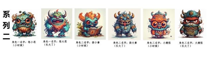 专业组、大众组、少儿组，各显神通！只为设计最“潮”吉祥物