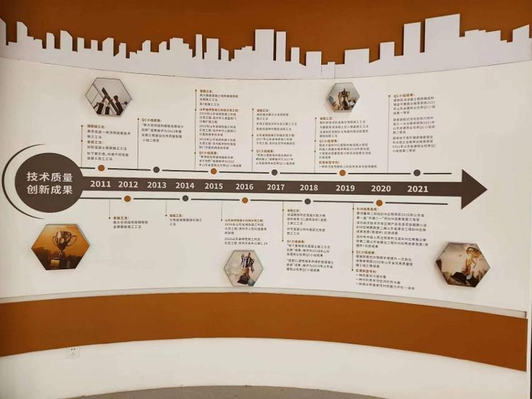 滨州城建集团孟庆国,滨州城建开发公司