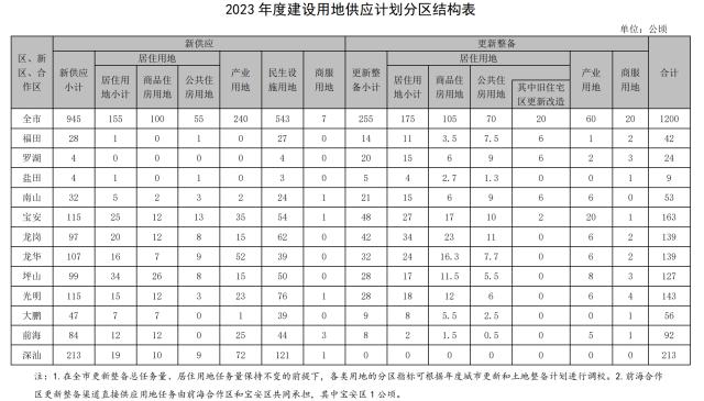 娣辨柊鏃╃偣,娣卞湷娣辨柊鏃╃偣