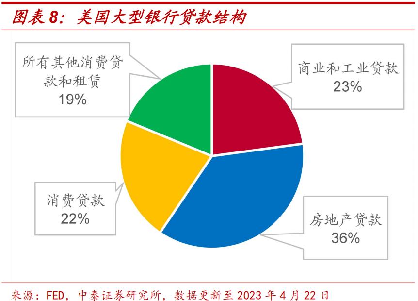 李迅雷谈中国通胀,李迅雷谈今年通胀压力不大