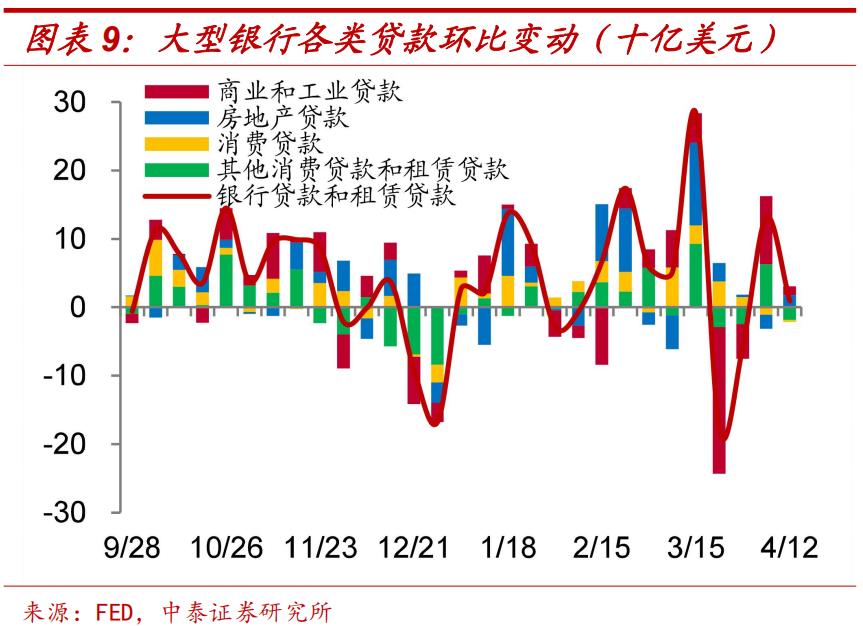 李迅雷谈中国通胀,李迅雷谈今年通胀压力不大