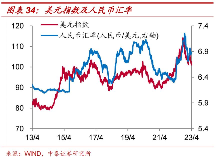 李迅雷谈中国通胀,李迅雷谈今年通胀压力不大