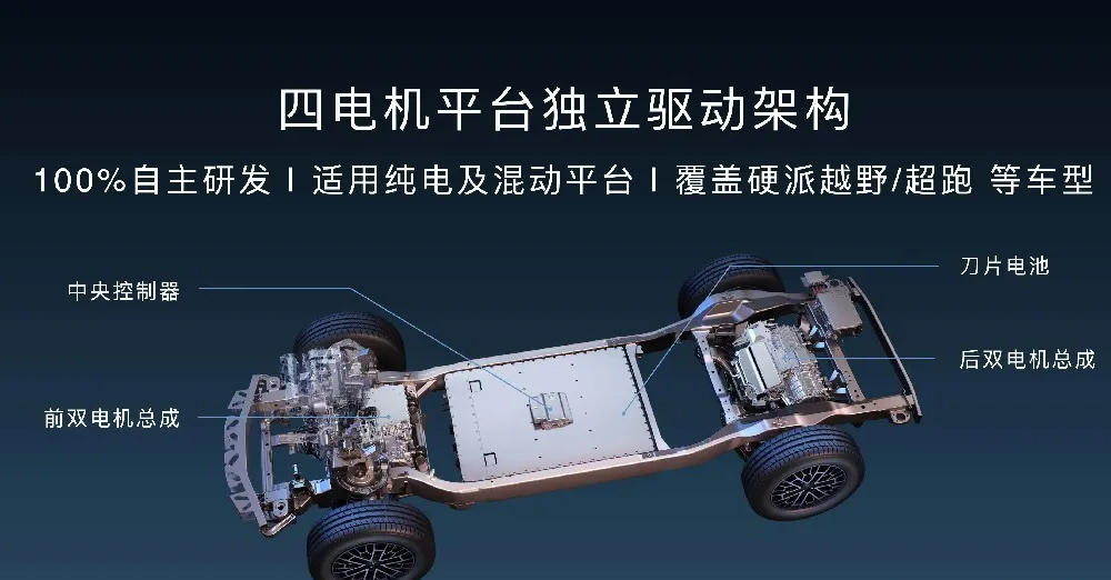 买车卖车的看过来,买车的看过来心动不如行动