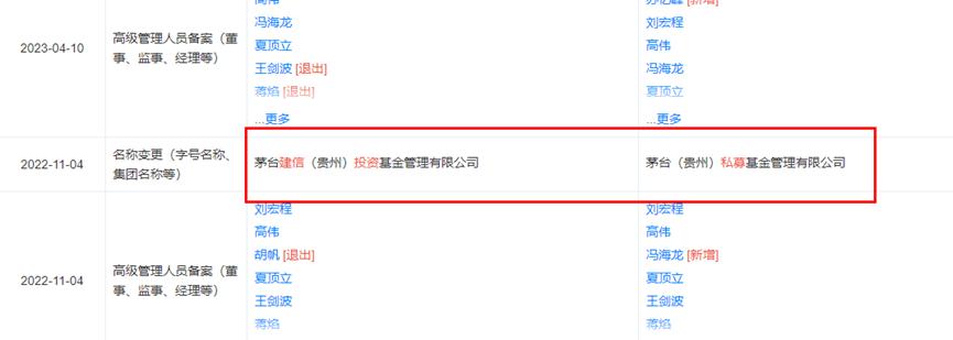 茅台系私募聘投资经理,茅台私募基金招聘