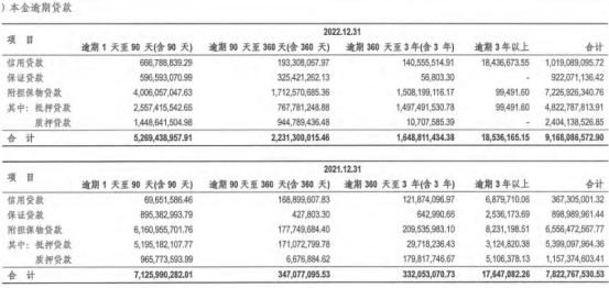 南粤银行营收,南粤银行2023年业绩报告
