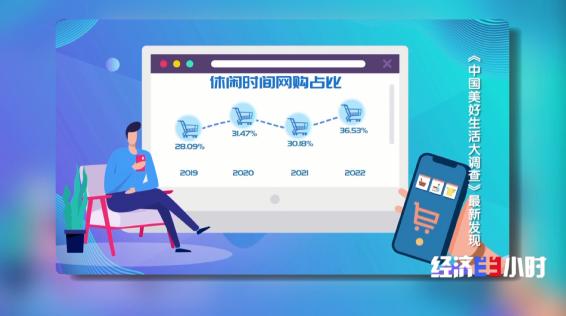 民生满意度调查问卷模板,民生实事调研问卷