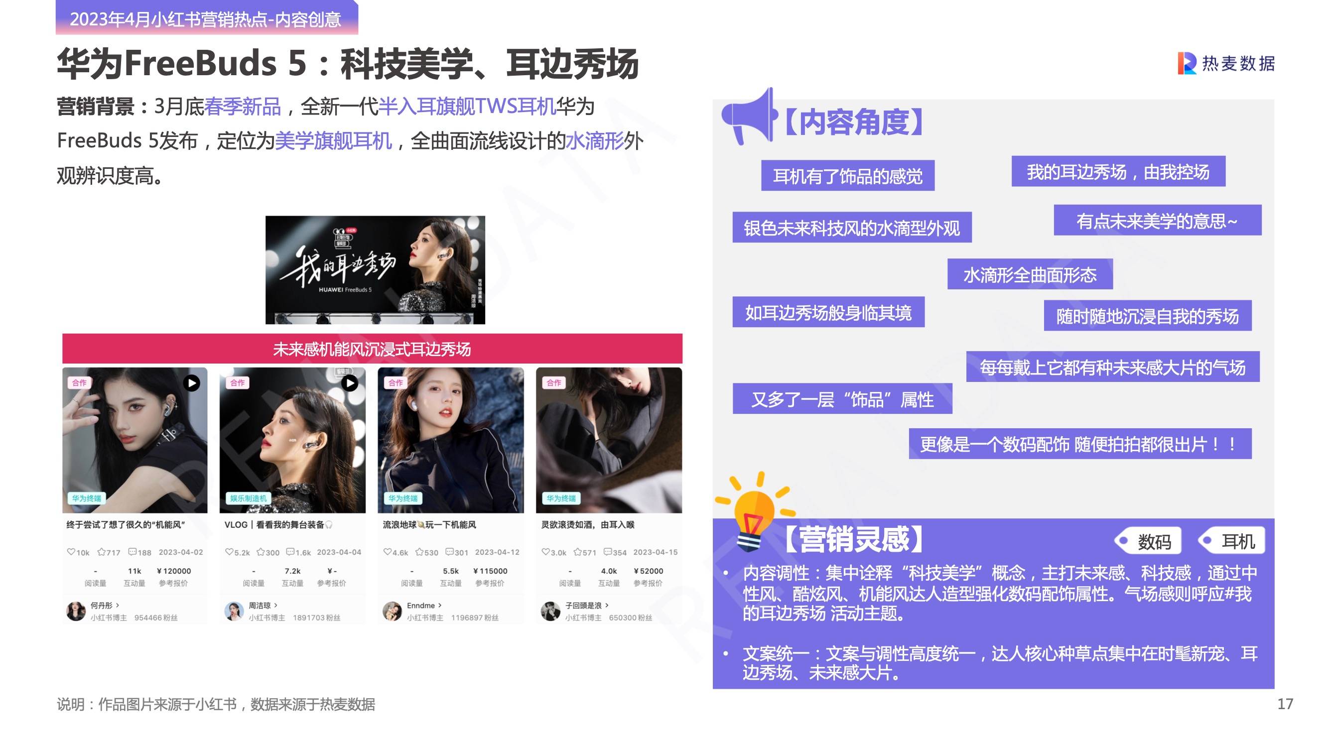 小红书如何做营销策划方案,小红书品牌营销案例范文