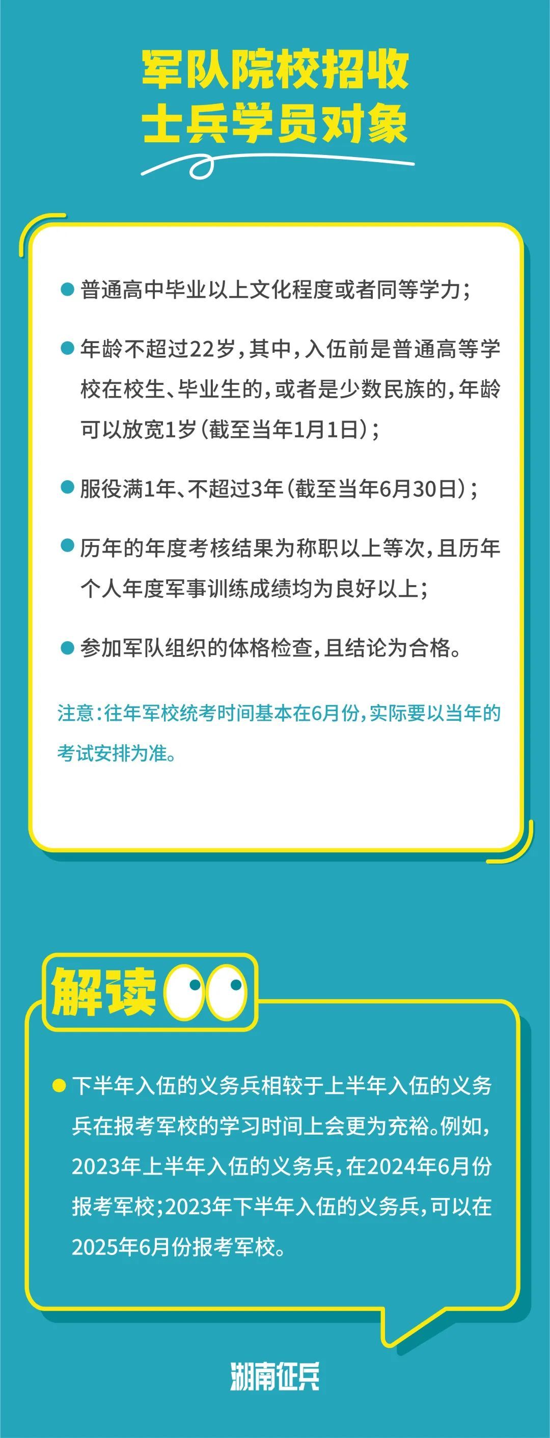 2023年应征入伍条件,2021入伍通知收藏