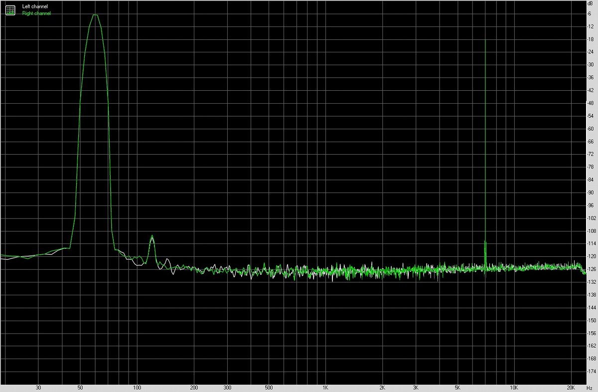xiaomi小米13Ultra智能手机音质测评报告[SOOMAL]