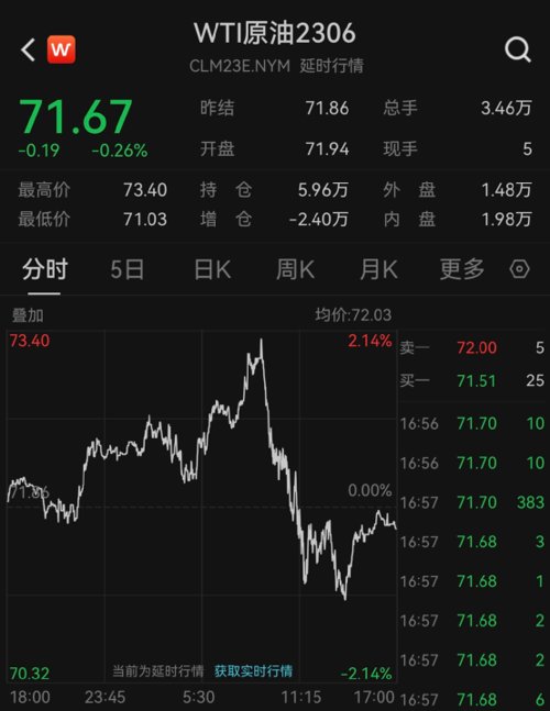 巴菲特又出手加仓,巴菲特又出手了继续加仓石油股