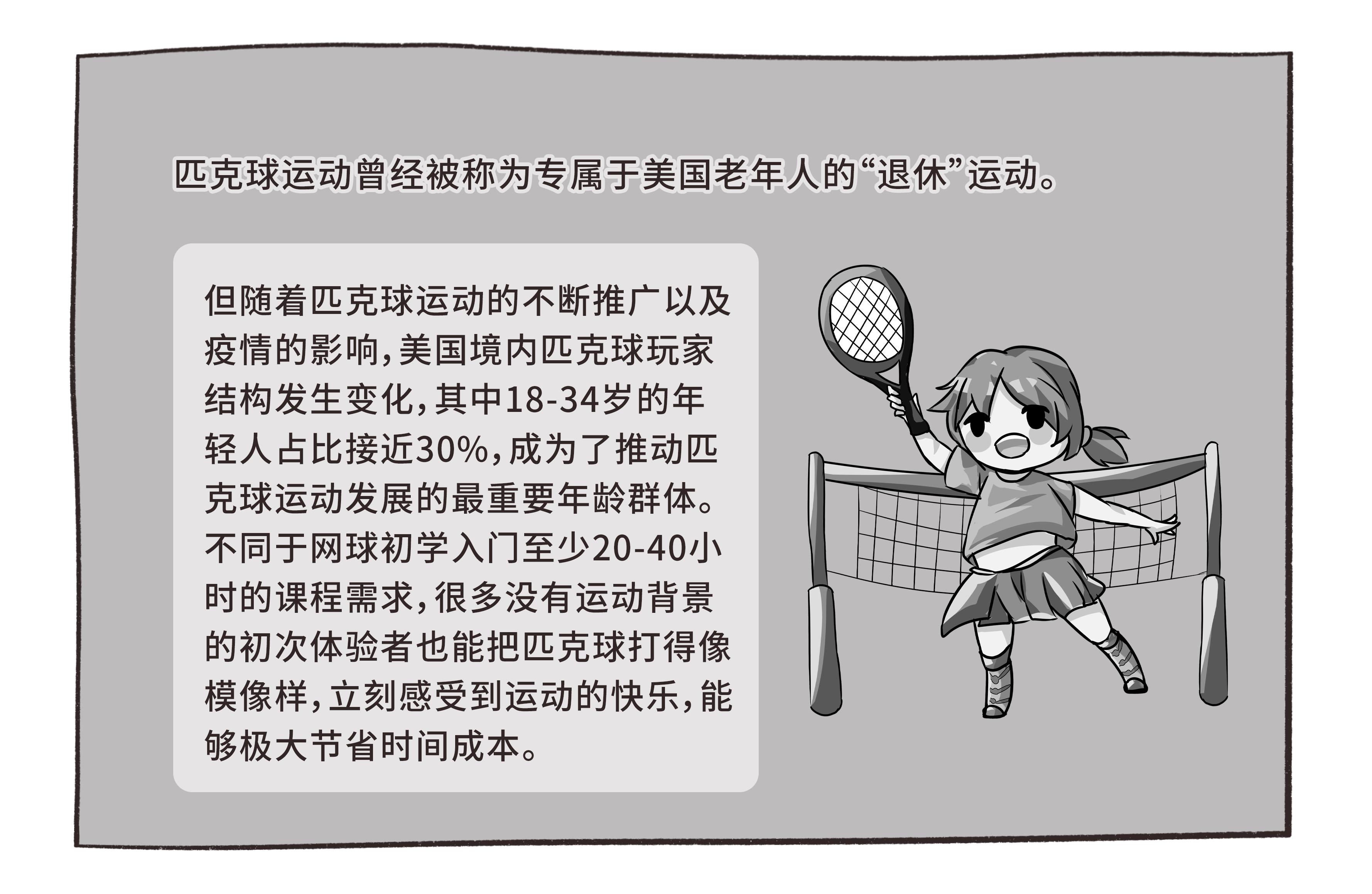 大小“漫”谈|1小时就能学会！匹克球爆火出圈