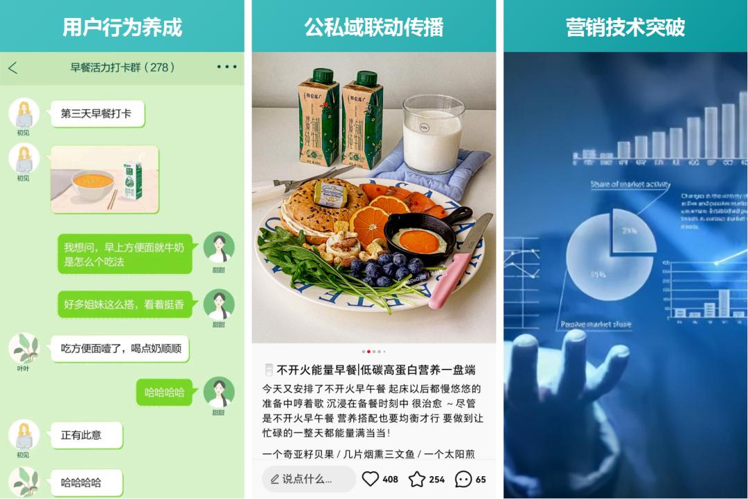 蒙牛是如何利用世界杯进行营销的,蒙牛世界杯营销策略