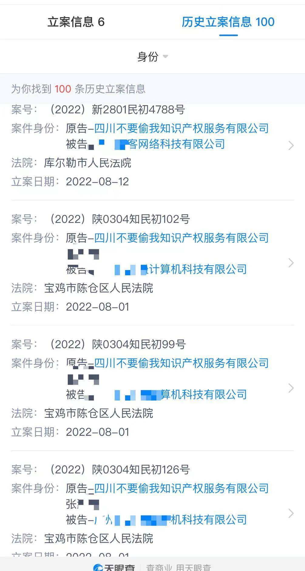 追踪到底|四川“不要偷我知识产权服务有限公司”注册2年发起侵权诉讼上百起起诉多个知名网站索赔