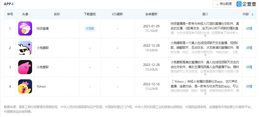 宋城演艺回复年报问询函，花房集团被冻结金额大部分来自“花椒系”