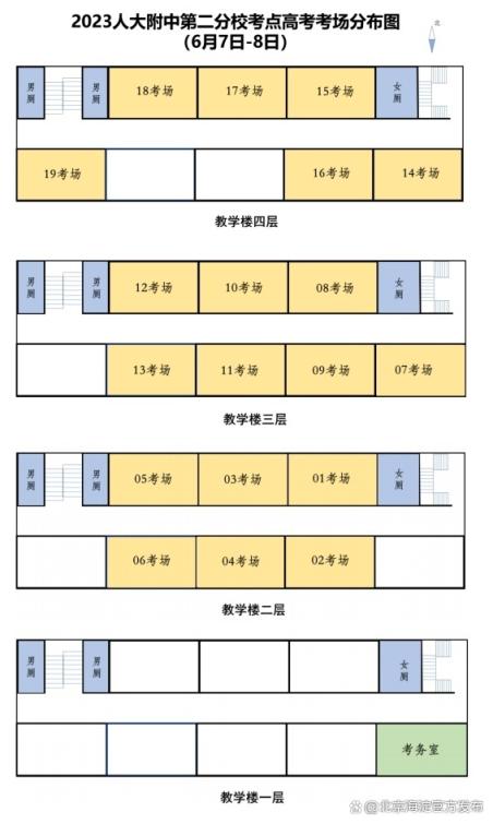 海淀高考考点分布图,海淀高考考点一览表