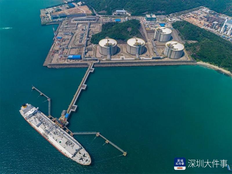 一周最大鹏丨1亿吨!够“气”势