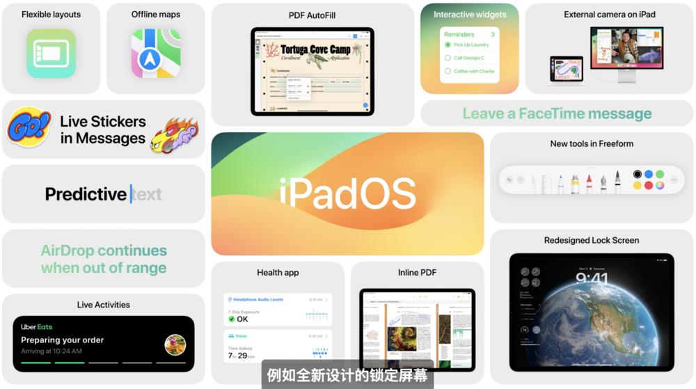 鑻规灉2022wwdc鍙戝竷浼歮acos,鑻规灉wwdc21鏀跺畼ipados