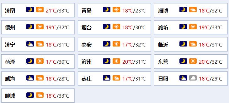 齐鲁电视台每日新闻天气预报,齐鲁电视台天气预报今天