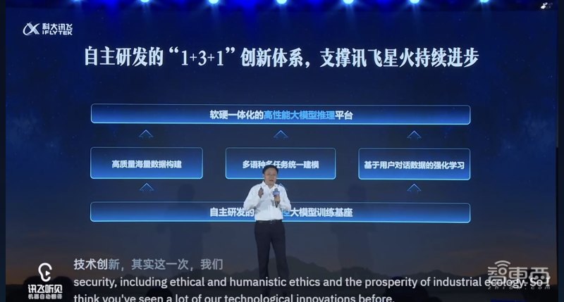 讯飞星火大模型3.5发布会,讯飞星火大模型什么时候发布的