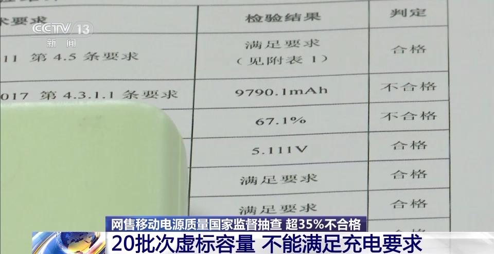 充电宝抽检不合格哪些品牌中招,合格的充电宝有啥危险