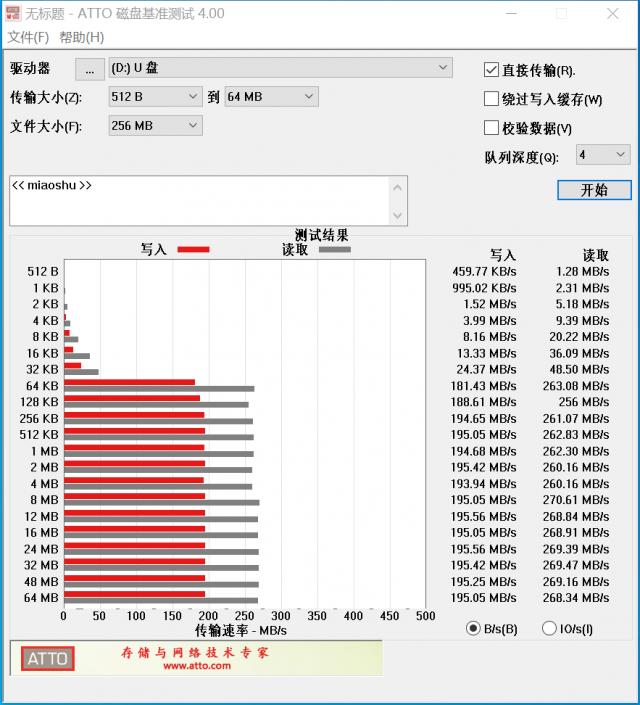 闪迪至尊极速256g存储卡评测,闪迪至尊超极速sd卡16g