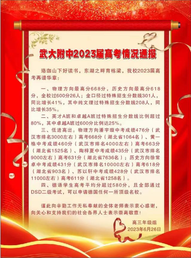 洪山高中2020武汉各高中高考分数,武汉39中学2022年高考喜报